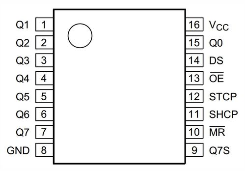 FPGA入门 数码管静态显示原理与实现